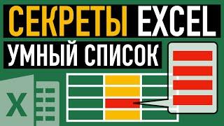 Как сделать выпадающий список в Excel умным