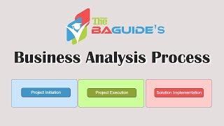 Business Analysis Process - The role of a BA in projects