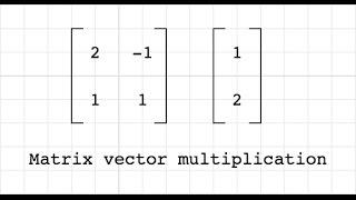 How to multiply a matrix and vector numerically and visually