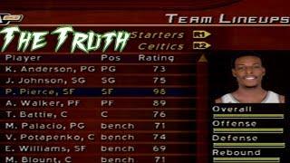 NBA 2K2 Retrospective Look at Player Ratings