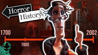 Coraline: The History of The Other Father | Horror History