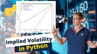 Option Implied Volatility using Newton's Method in Python