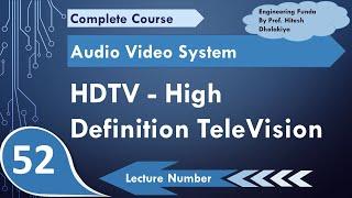 HDTV High Definition Television System (Basics, History, Goals, Development & Parameters) Explained