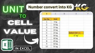 How to Add Measurement Units to Excel Cell In MS Excel