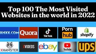 Top 100 most visited websites | most visited websites in the world in 2022 | data comparison