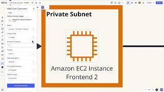 Diagramming AWS Cost Calculator