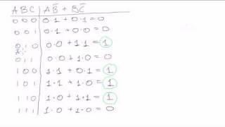 Boolean algebra #10: Truth tables - last example