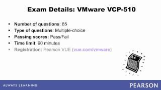 Exam Profile: VMware VCP-510