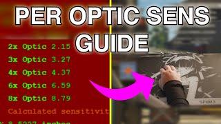 Advanced ADS Sensitivity Settings Guide On Apex Legends (Full Educational Guide)