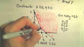 Linear Programming Word Problem - Example 1