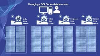 Monitoring and managing your enterprise Sql Server database farm | Chad Pabalan | DBA Fundamentals