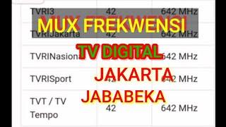 MUX FREKWENSI TV DIGITAL JAKARTA & JABODETABEK