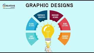 Creative Solution- We Provide Smart Graphics Services