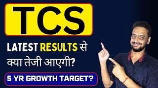 TCS Share Latest News  TCS Latest Results  Top Stocks to buy now