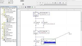 Traffic Light with SFC using RS Logix 5000 PART IX