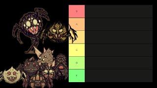 Spider Tier List (DST)