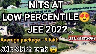 Nits At low Ranks || 1lakh-6lakh || Don't miss...#jeemains#nit