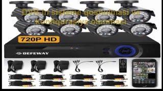 AliExpres: DEFEWAY DVR  8CH, Комплект видеонаблюдения. Часть 2