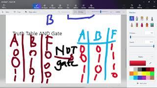 NAND gate Ladder Diagram Explained in  LOGO SOFT.