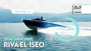 RIVA EL-ISEO - Boat Anatomy Full Electric Yacht - The Boat Show