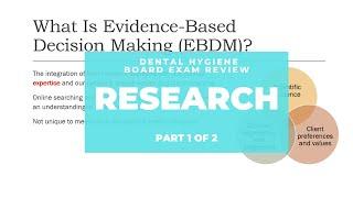 NBDHE - DENTAL HYGIENE BOARD EXAM REVIEW: Everything you need to know about Research (Part 1 of 2)