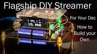 Build a audiophile DIY music Streamer for a Dac, using flagship HIFI parts from Ian Canada