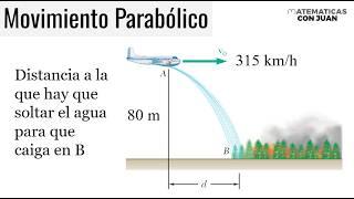 MOVIMIENTO PARABÓLICO. El problema del avión que suelta agua