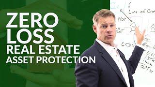 Zero Loss Real Estate Asset Protection Strategy (Reduce Risk with Friendly Liens)
