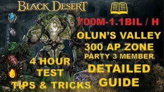 BDO - Olun's Valley Detailed Guide and 4 Hour Test - Drops, Rotations, Elixirs, Tips and Tricks