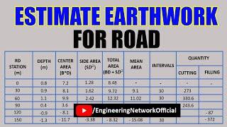 Estimate Quantity of Earthwork For Road | Mean Area Method In Levelling | Engineering Network