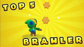 *AZ 5 LEGJOBB BRAWLER* SZERINTETEK!/Brawl Stars Hun