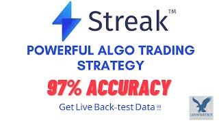 Powerful algo trading strategy