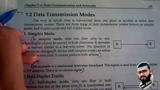 Data transmission modes, Simple mode with example , Half duplex mode , Full duplex mode with example