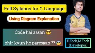 1. Full syllabus of C language || C full course || Easy explanation with diagrams || C tutorials ||