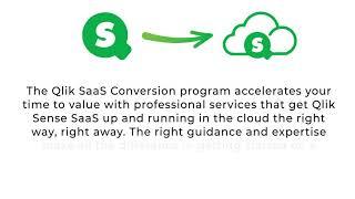 Qlik SaaS Conversion Program