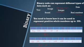 AQA GCSE Computer Science: Data Representation - Topic 13 [OLD COURSE]