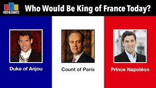 Who Would Be King of France Today?