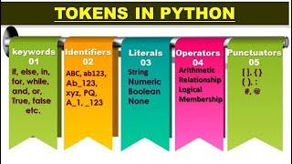 Python Tokens with detailed explanation | Keywords | Literals | Identifiers | Operators|Punctuators
