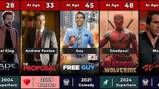  Ryan Reynolds Acting Evolution | From 1993 to 2024