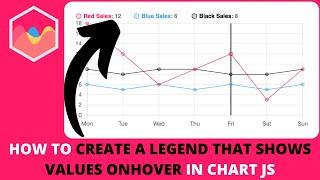 How to Create a Legend That Shows Values onHover in Chart JS