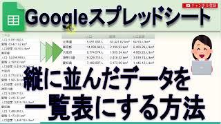 Googleスプレッドシート 縦に並んだデータを一覧表にする方法(copilot )
