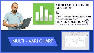 MINITAB - Multi-Vari chart using #minitab