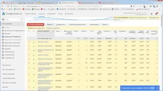 Как массово поменять utm метки в Google Adwords и Яндекс Директ