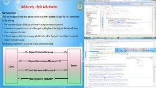 Lesson - 01 : Web Security - Basic authentication