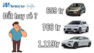 BYD bán xe đắt hay rẻ? 3 góc nhìn có sự khác nhau