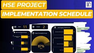 Project Implementation Schedule for ISO Management System Implementation and Certification.