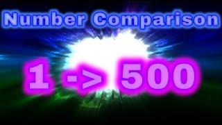 Number Comparison Parts 1 to 500 [64x speed]