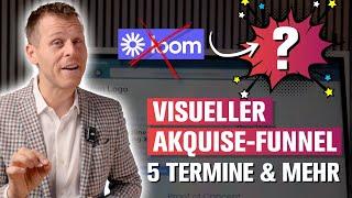 Visueller Akquise-Funnel: Zuverlässig 5 Termine & mehr