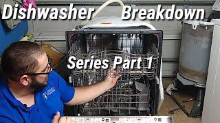 (Appliance Repair Training)( Dishwasher series)(Talking about the dishwasher!)