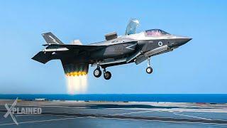 World's Most Advanced Fighter Jets